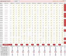 福彩選號安卓版3d免費選號工具