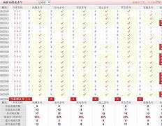 福彩選號安卓版3d免費選號工具-第2張圖片-太平洋在線下載