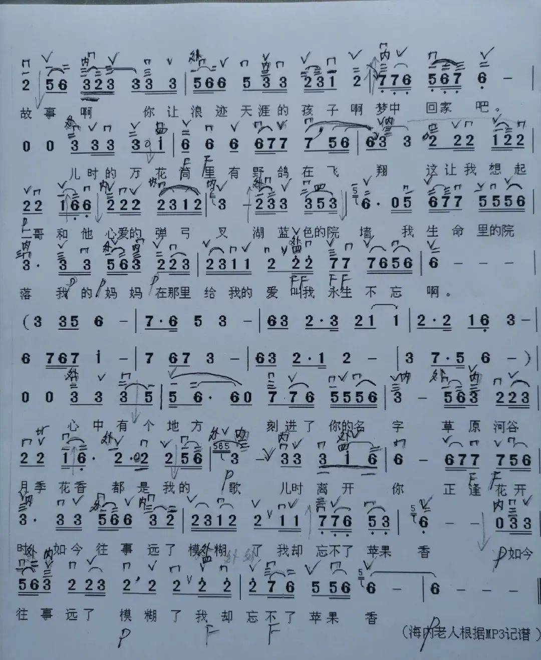 蘋(píng)果歌唱歌版蘋(píng)果香簡(jiǎn)譜