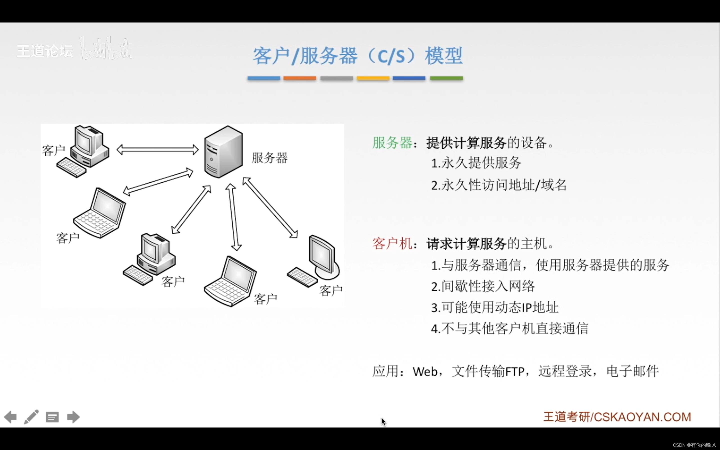 ftp客戶端配置url有些url前部的ftp表示什么-第2張圖片-太平洋在線下載 ftp客戶端配置url有些url前部的ftp表示什么-第2張圖片-太平洋在線下載