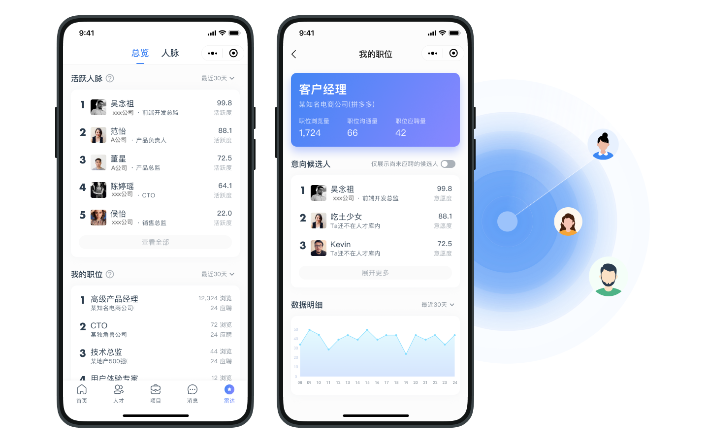 it桌面管理客戶端北漂女it的三點成長心得