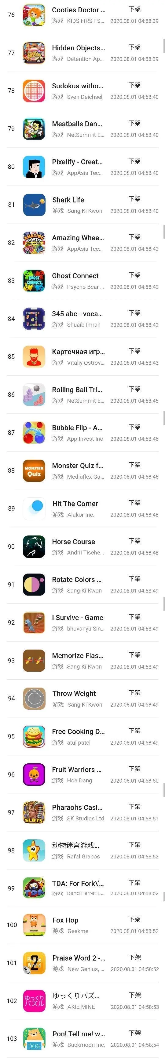 蘋(píng)果游戲版號(hào)批文游戲小號(hào)批發(fā)平臺(tái)-第2張圖片-太平洋在線下載