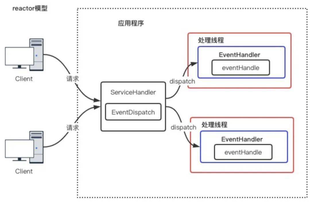 修改客戶端啟動虛擬內(nèi)存win10虛擬內(nèi)存怎么設(shè)置-第2張圖片-太平洋在線下載