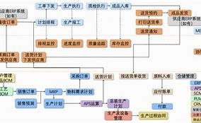 供應(yīng)寶客戶端供應(yīng)寶供應(yīng)商登錄-第2張圖片-太平洋在線下載 供應(yīng)寶客戶端供應(yīng)寶供應(yīng)商登錄-第2張圖片-太平洋在線下載
