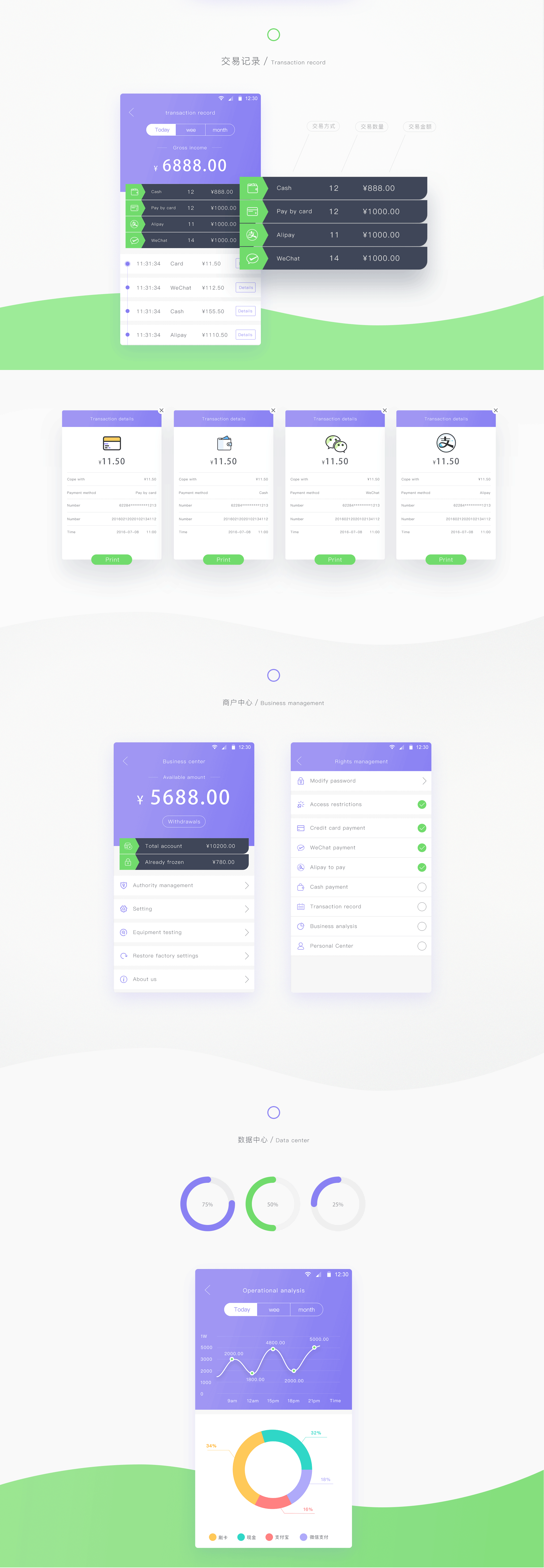 客戶端分頁實現(xiàn)請求分頁系統(tǒng)的設計與實現(xiàn)-第2張圖片-太平洋在線下載
