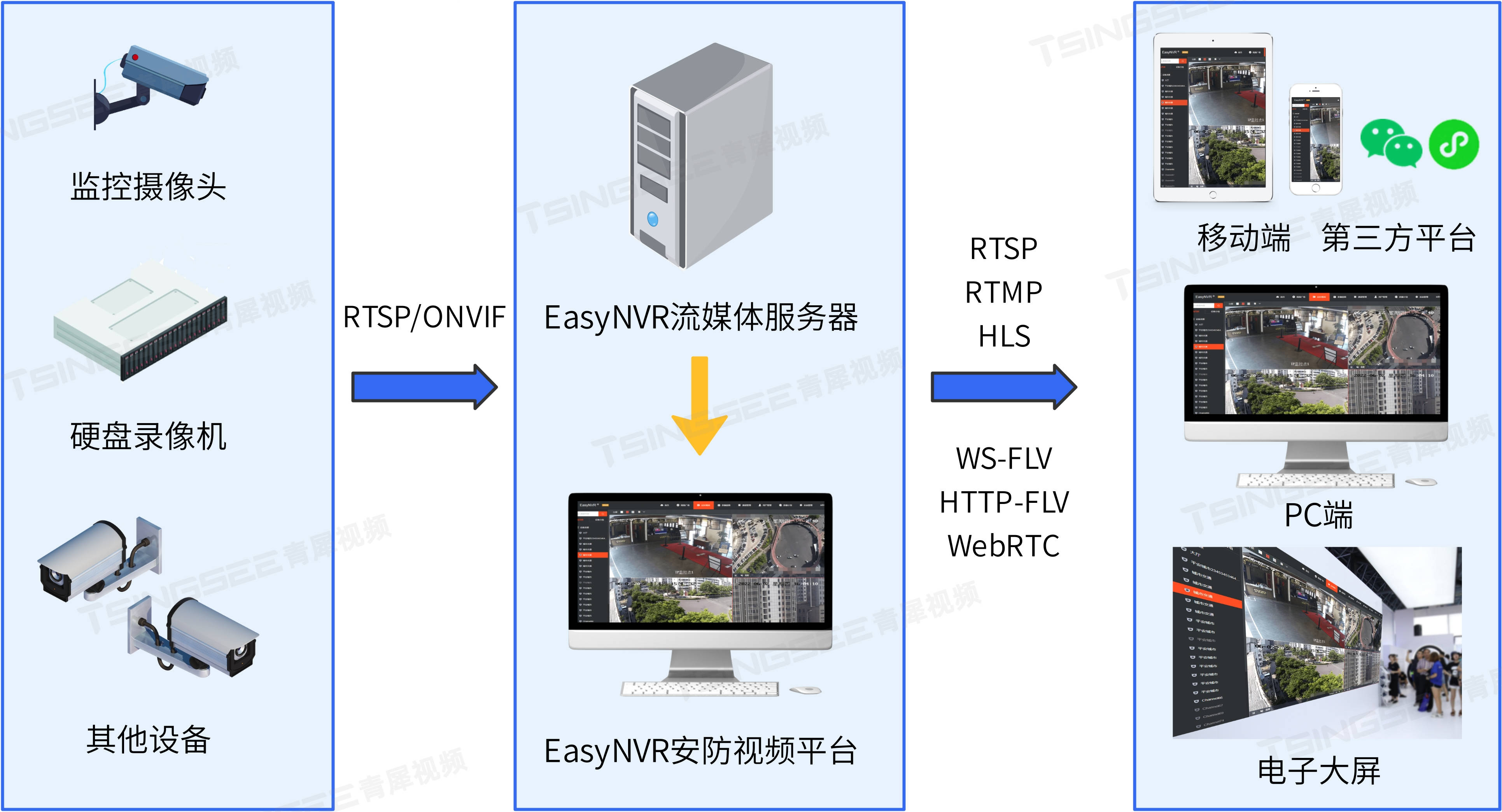 sftp客戶端Webstormsftp服務(wù)器軟件windows