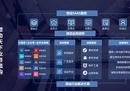 微天下安卓版官方正式版下載-第2張圖片-太平洋在線下載 微天下安卓版官方正式版下載-第2張圖片-太平洋在線下載