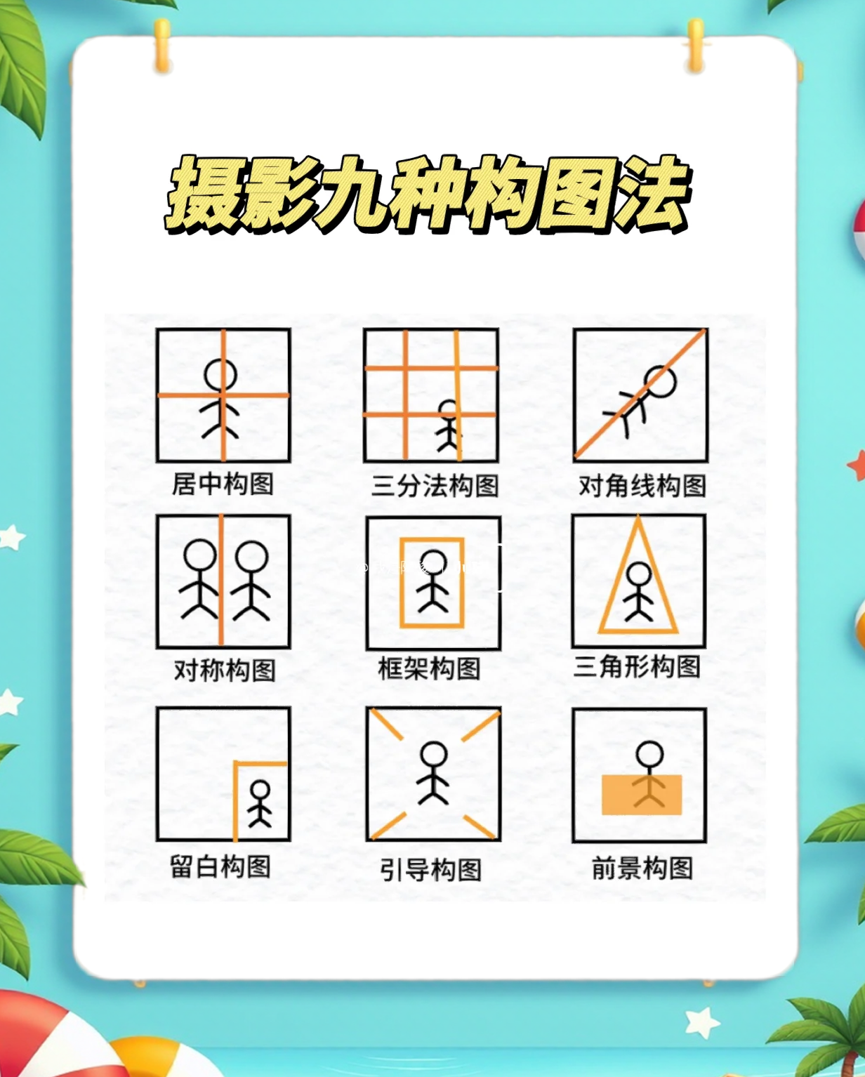 拍照瞬移教程蘋果版蘋果手機(jī)拍照操作教程圖解-第2張圖片-太平洋在線下載